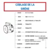 Schéma de câblage sirène de police
